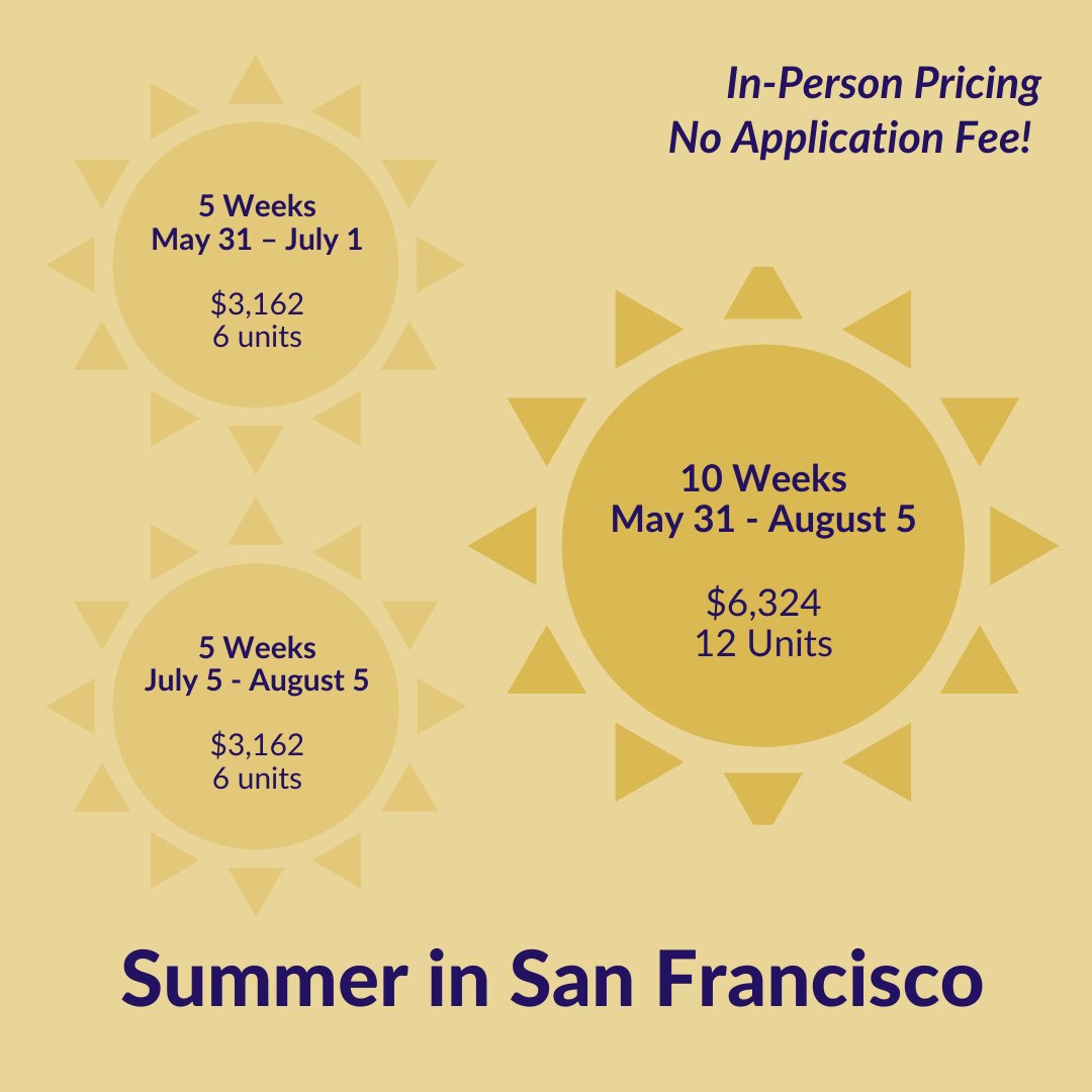 Sfsu Calendar 2022 Fall School Calendar