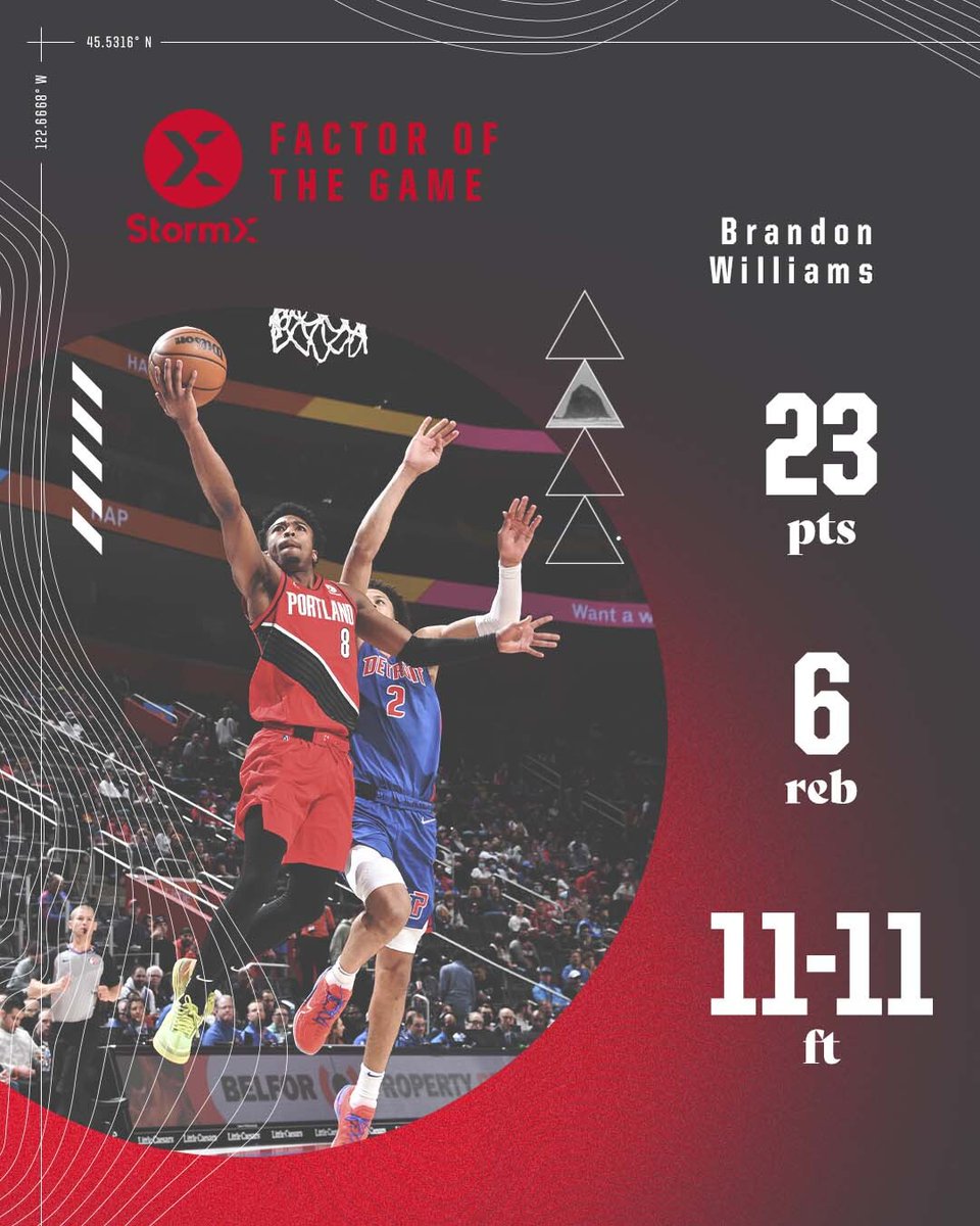 Blazers vs. Pistons Playbyplay, highlights and reactions HoopsHype