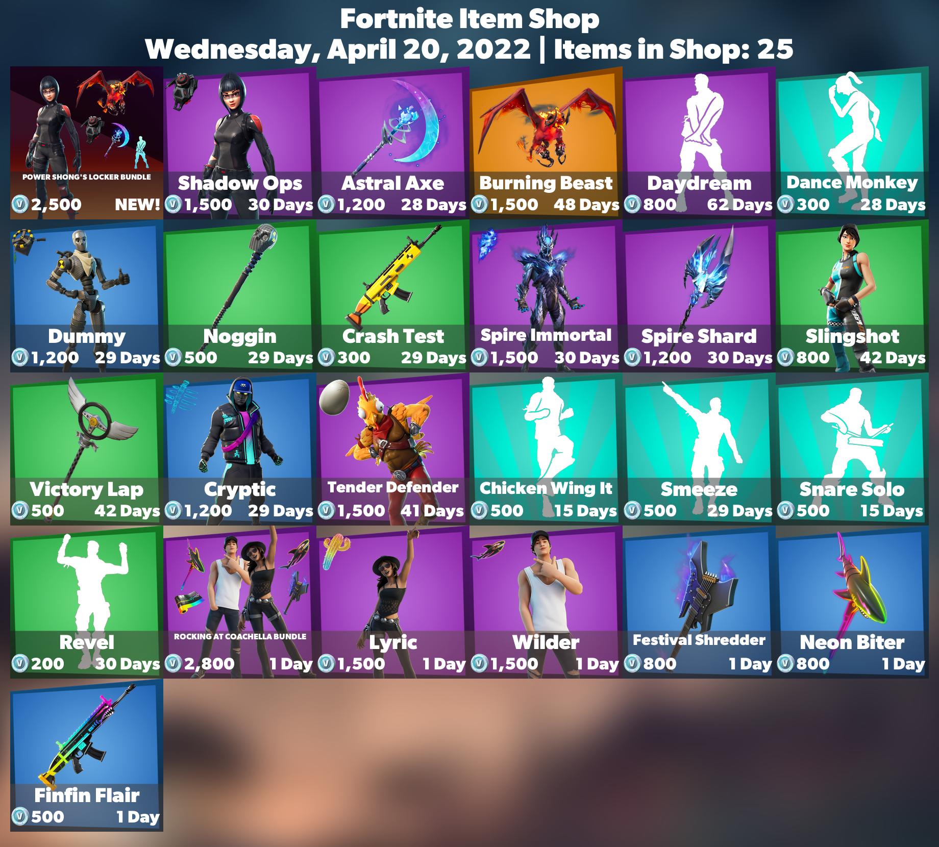 FireMonkey Reveals Fortnite's Next Big Event! Truth or Fiction