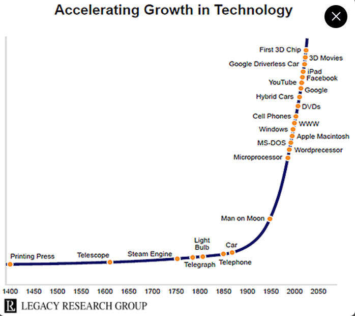 I'm a 30 year old millennial. Our parents' generation taught us to
