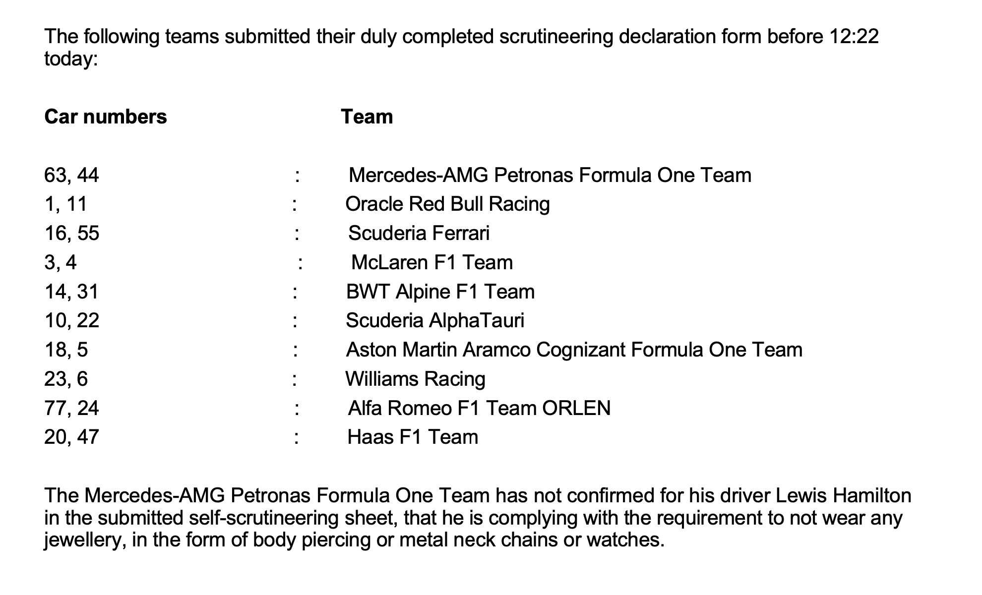 Autosport on Twitter "Technical delegate report from the FIA notes