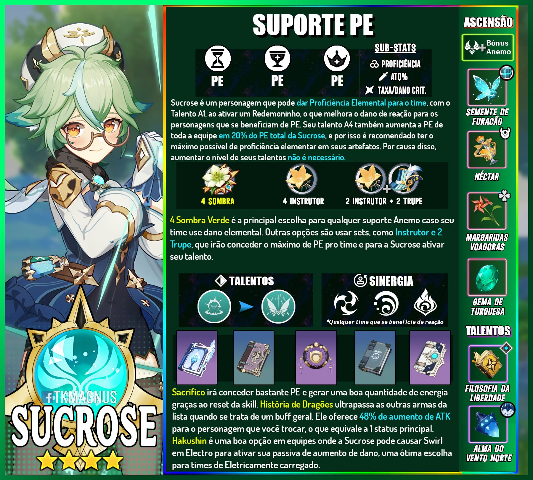 GENSHIN IMPACT SEGInoTENSHI feat.by SHIVA on Twitter "GENSHIN IMPACT