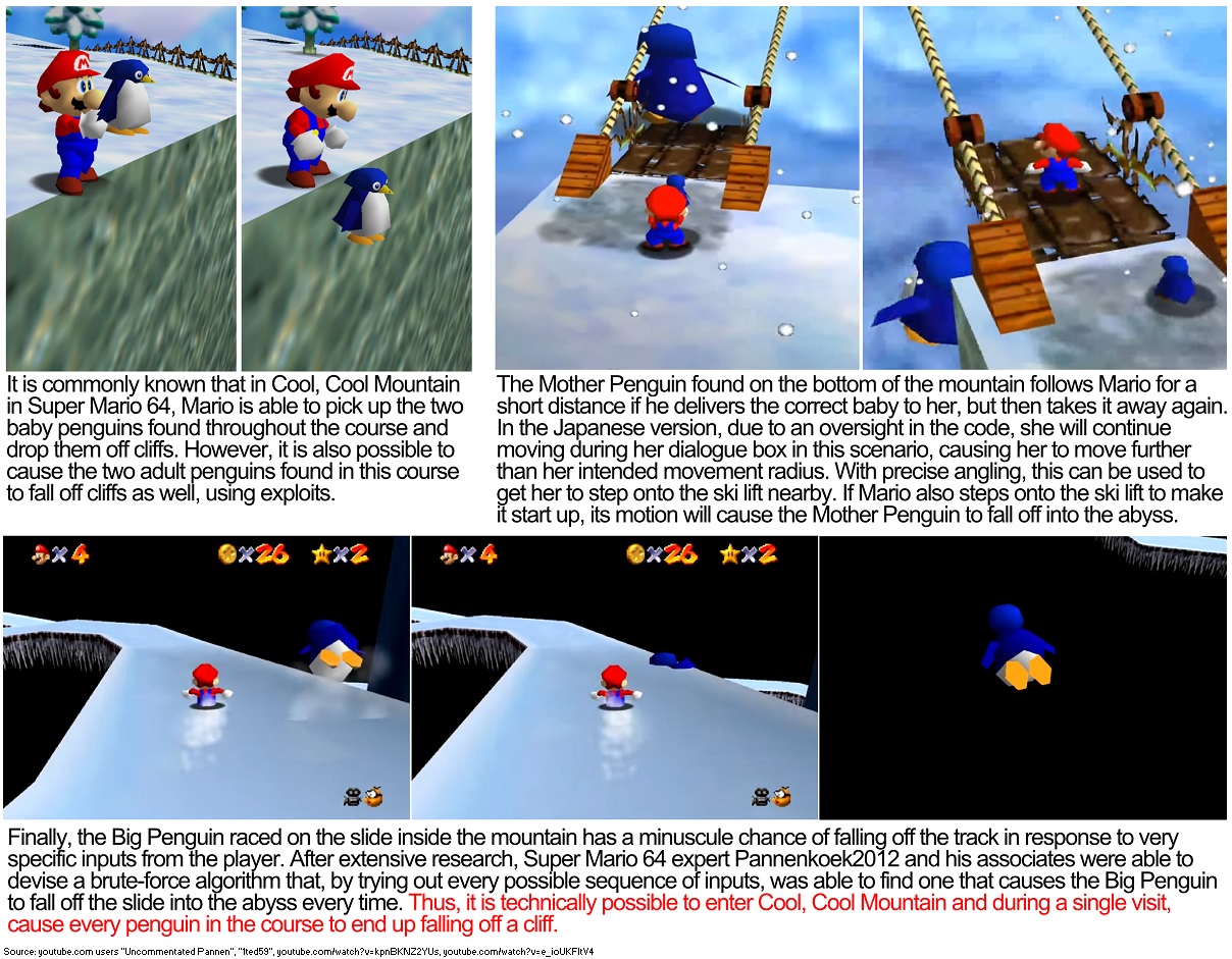 Supper Mario Broth on Twitter "It is commonly known that in Cool, Cool Mountain in Super Mario