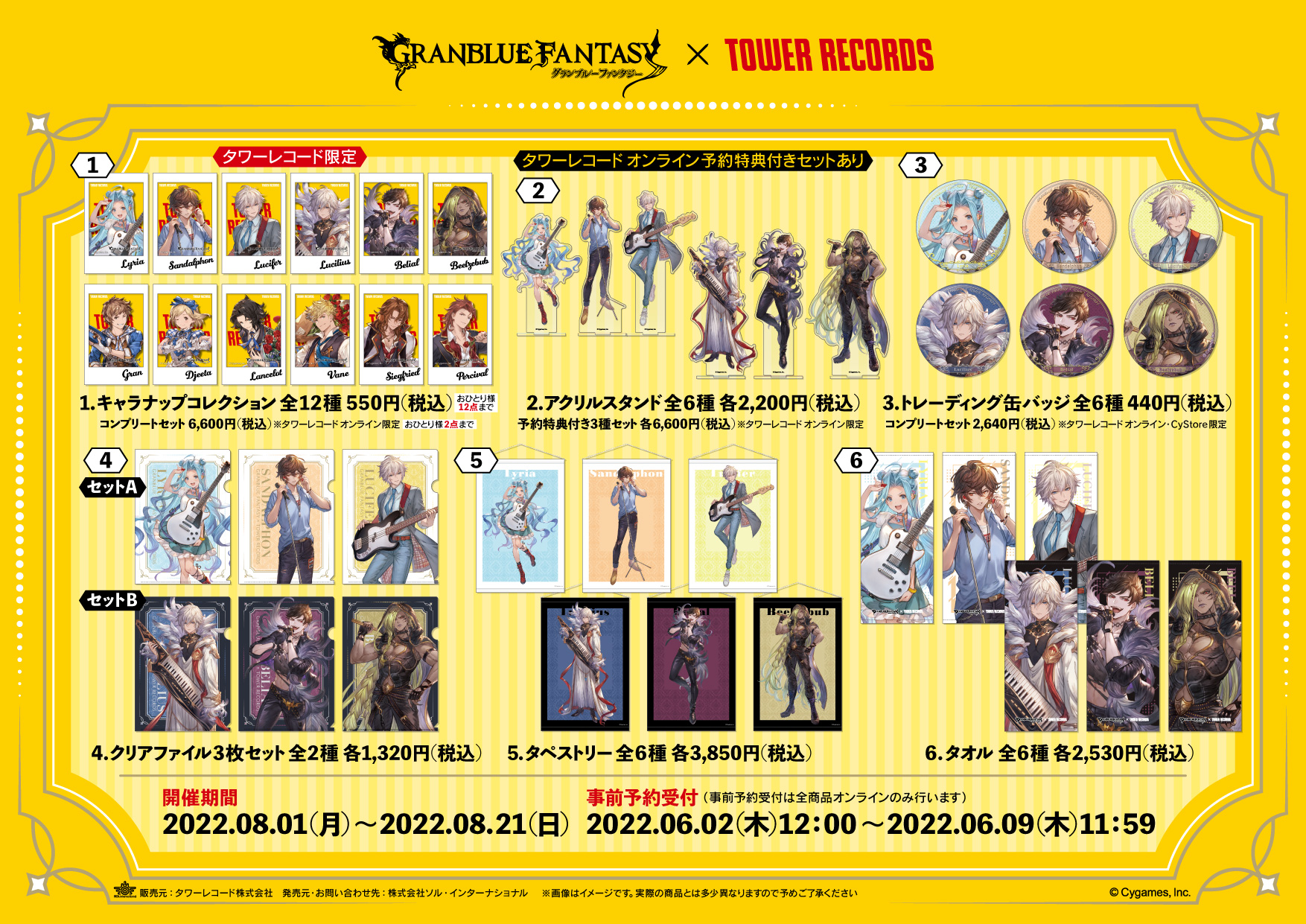 Granblue EN (Unofficial) on Twitter "Breakdown of the huge amount of