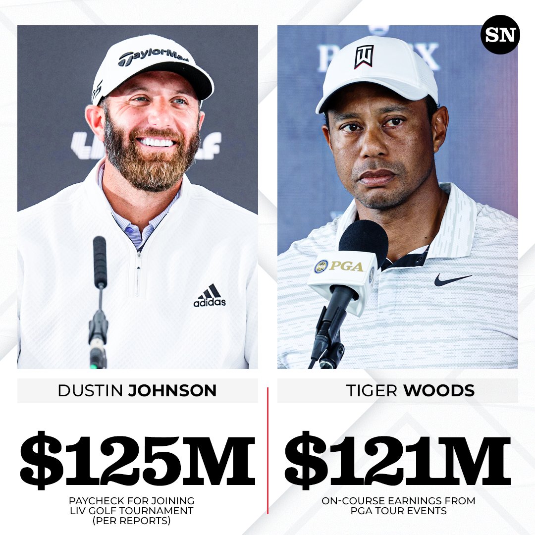 𝐓𝐡𝐞 𝐒𝐩𝐨𝐫𝐭𝐢𝐧𝐠 𝐍𝐞𝐰𝐬 on Twitter "Dustin Johnson is set to earn more money