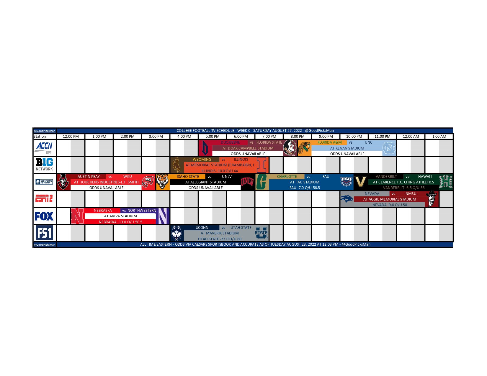 CFB Schedules & Picks on Twitter "Week 0 Preliminary Schedule (will