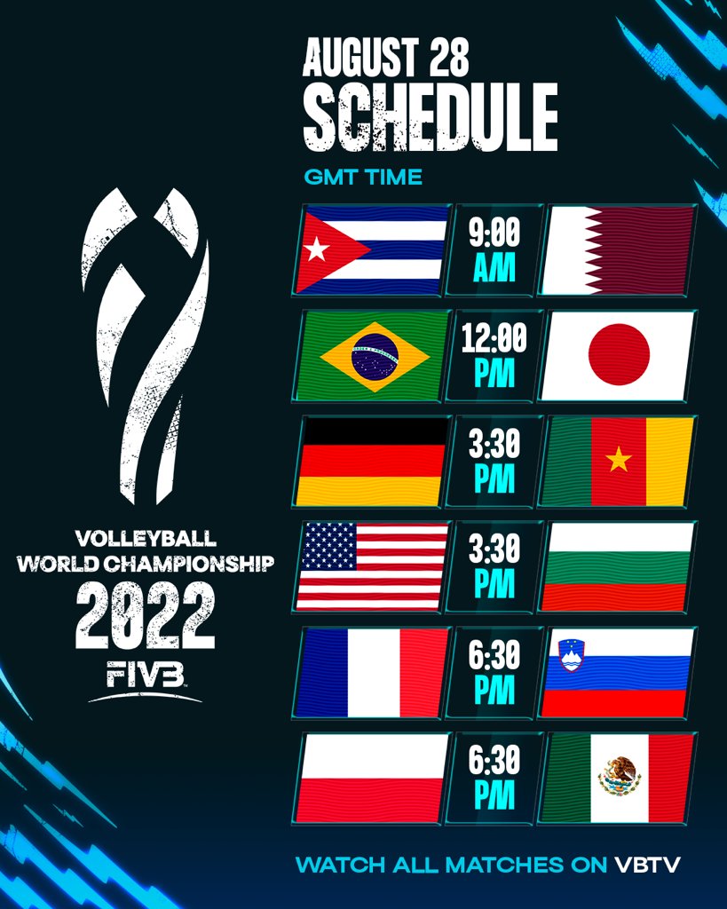 Volleyball World on Twitter "Day 3️⃣ Here We Go 🤯! 🤔 Any predictions