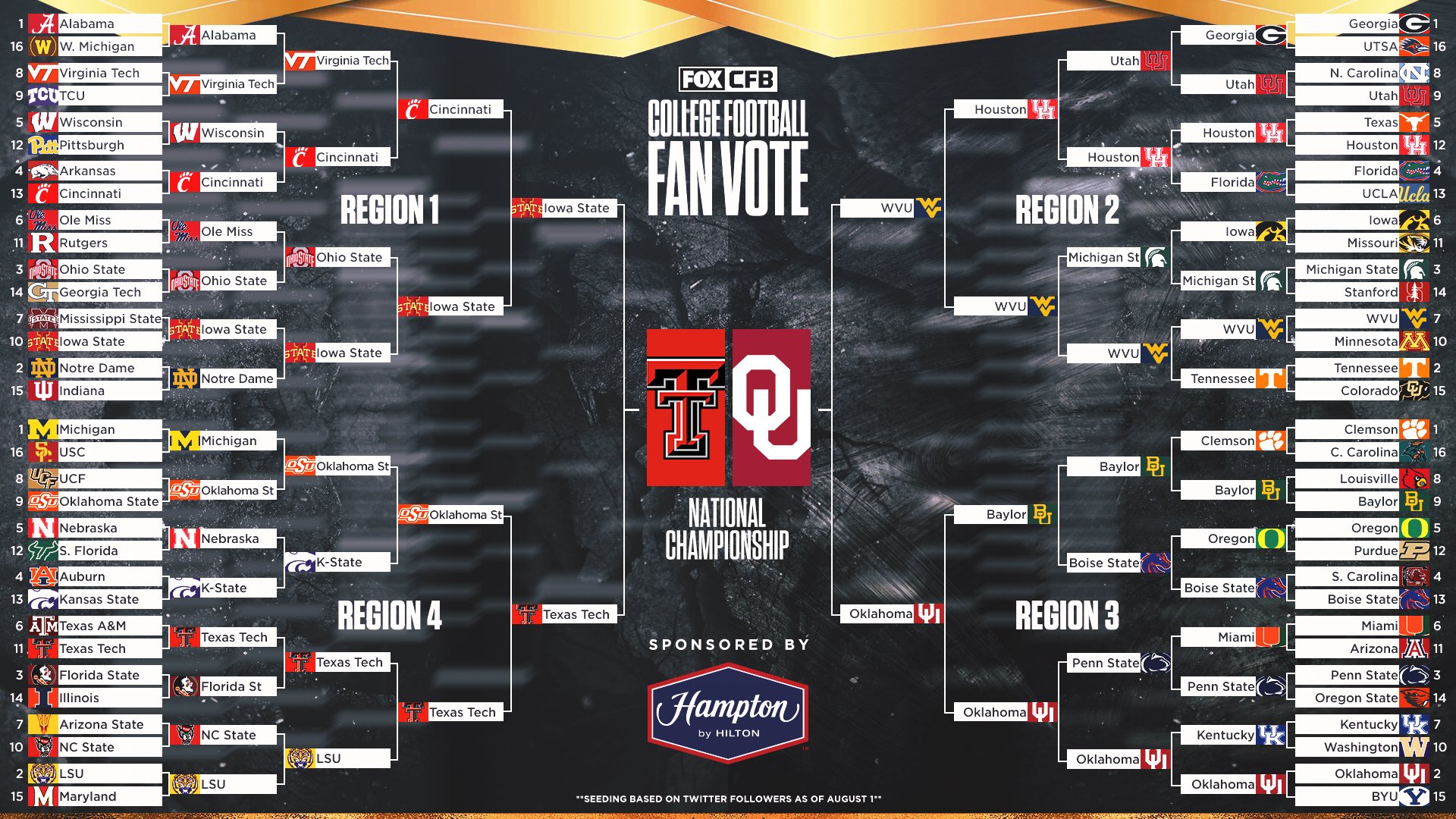FOX College Football on Twitter "The National Championship of the