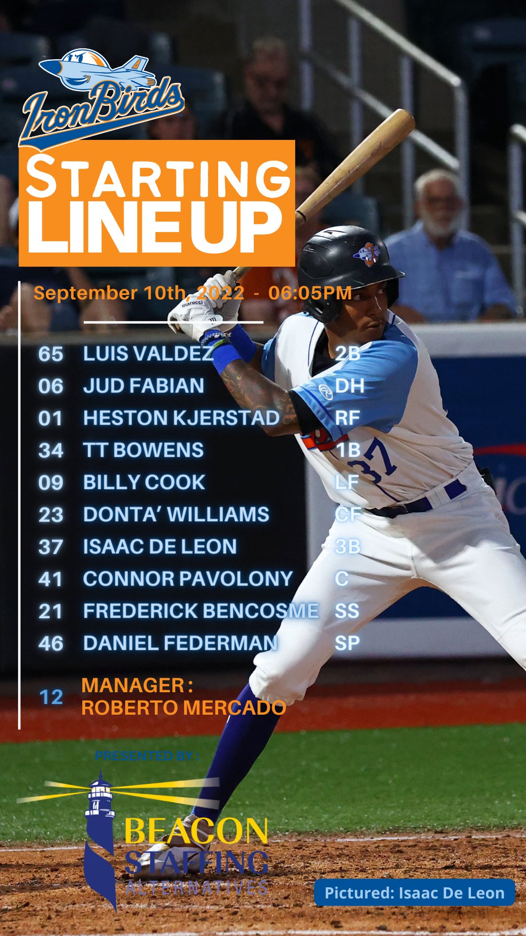 Aberdeen IronBirds on Twitter "Todays Starting Lineup is presented by