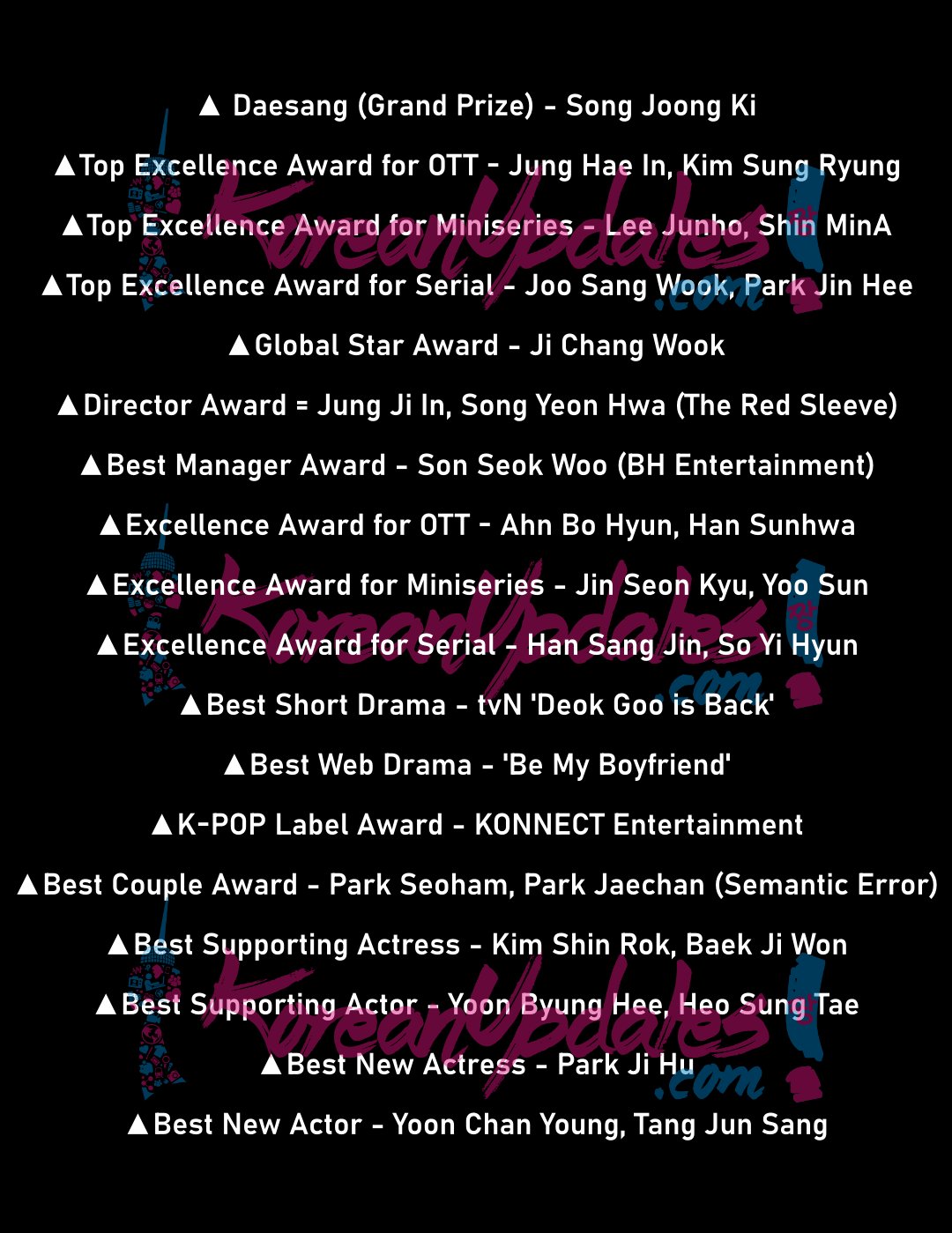 KoreanUpdates! on Twitter "The APANStarAwards2022 was held last night