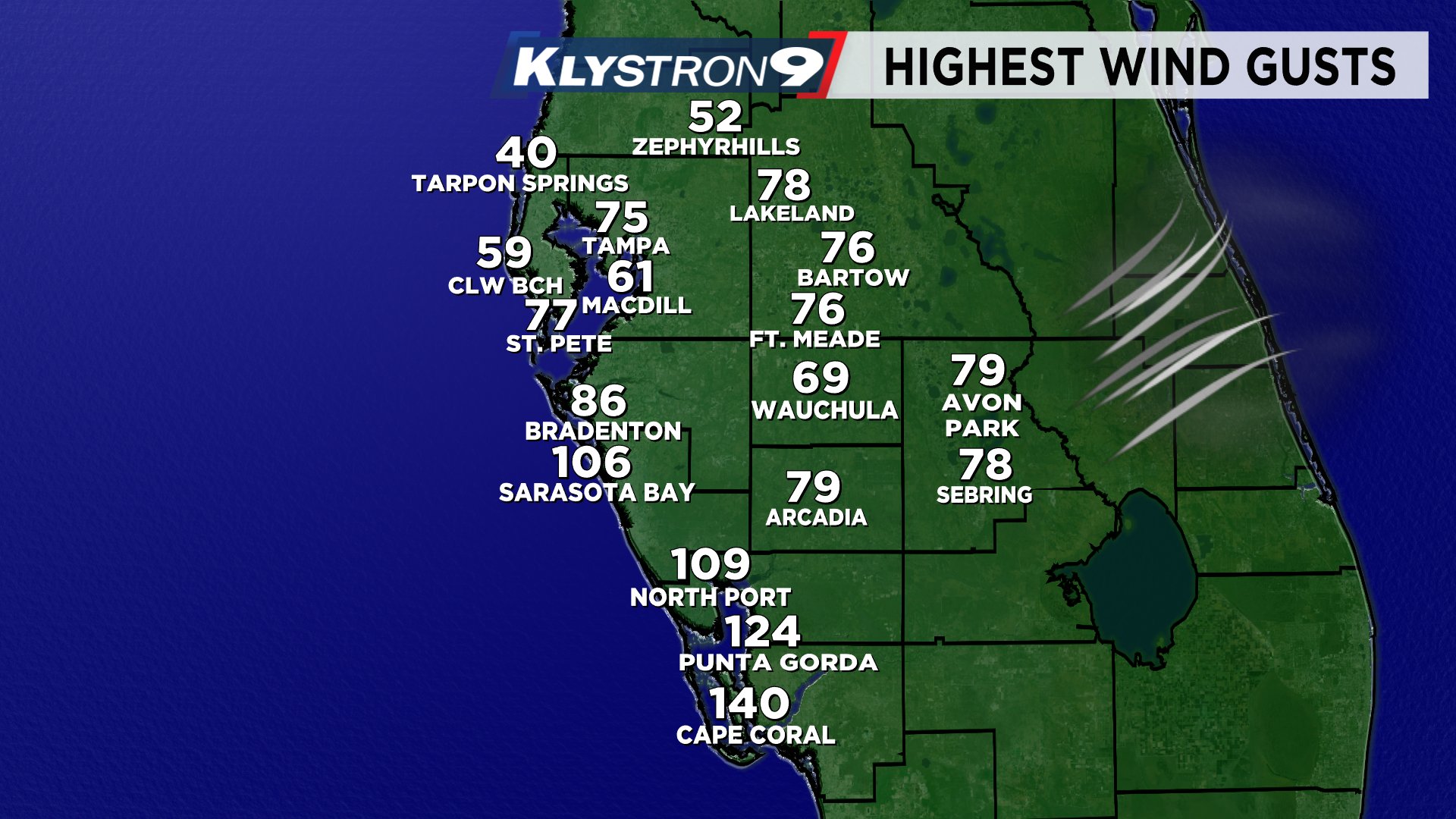 Spectrum Bay News 9 Weather on Twitter "Final numbers on wind speeds