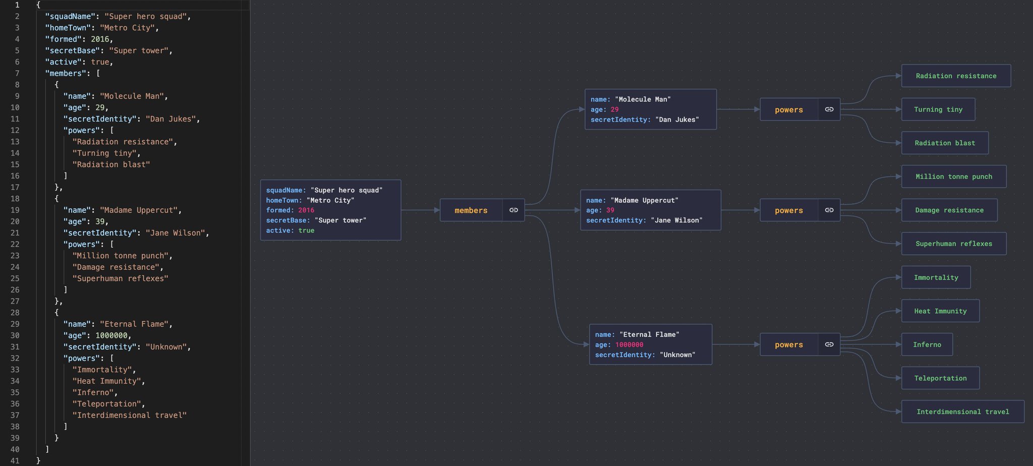 Alex Xu on Twitter "/1 If you use JSON files, you'll probably like
