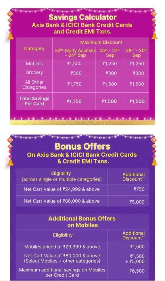PRACASH on Twitter "RT Tech_glareOffl Flipkart Bank Offer Details"