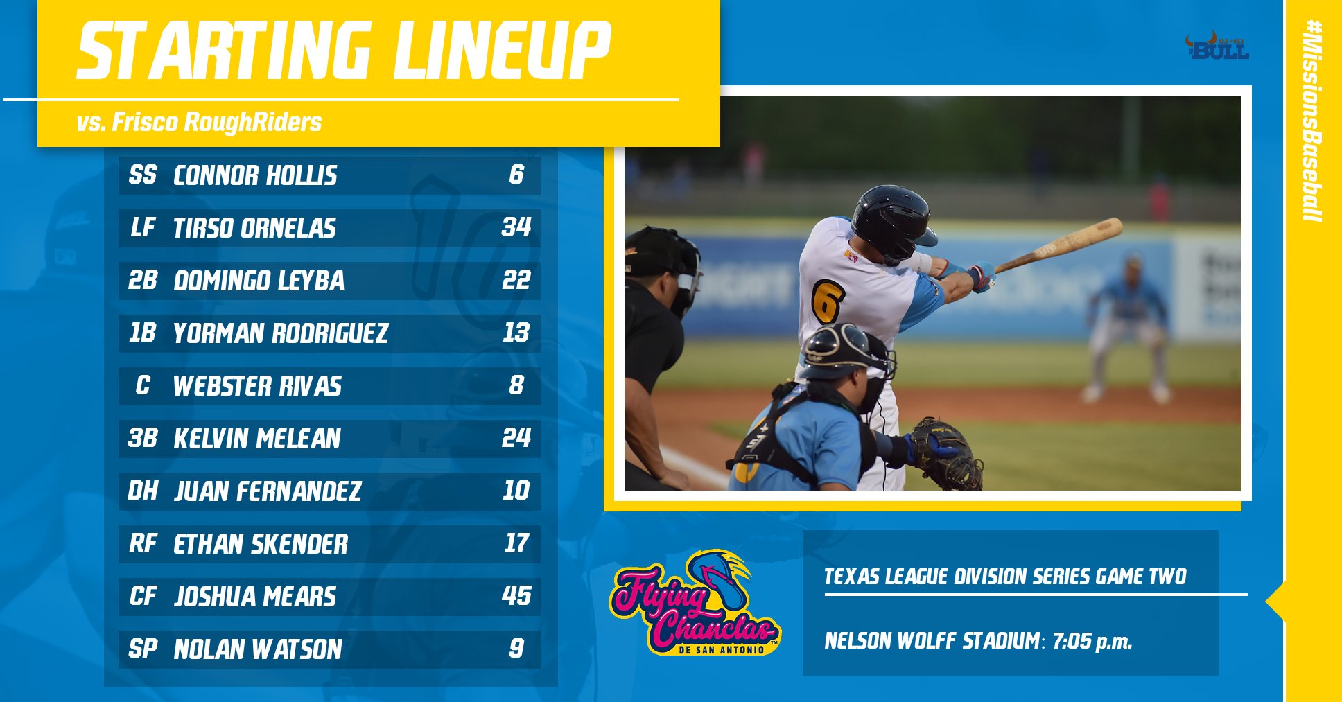 San Antonio Missions Baseball on Twitter "It is a mustwin Game Two