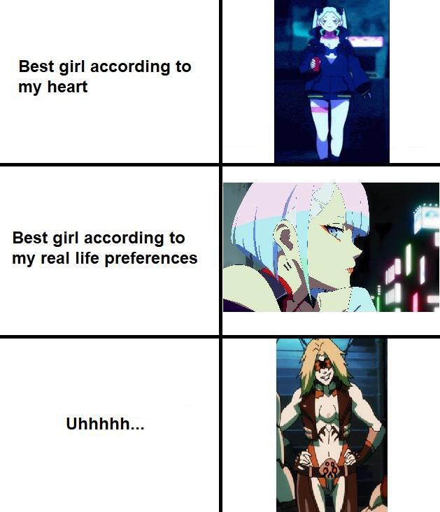 Anime memes on Twitter ""Havent seen this awful meme format in a hot