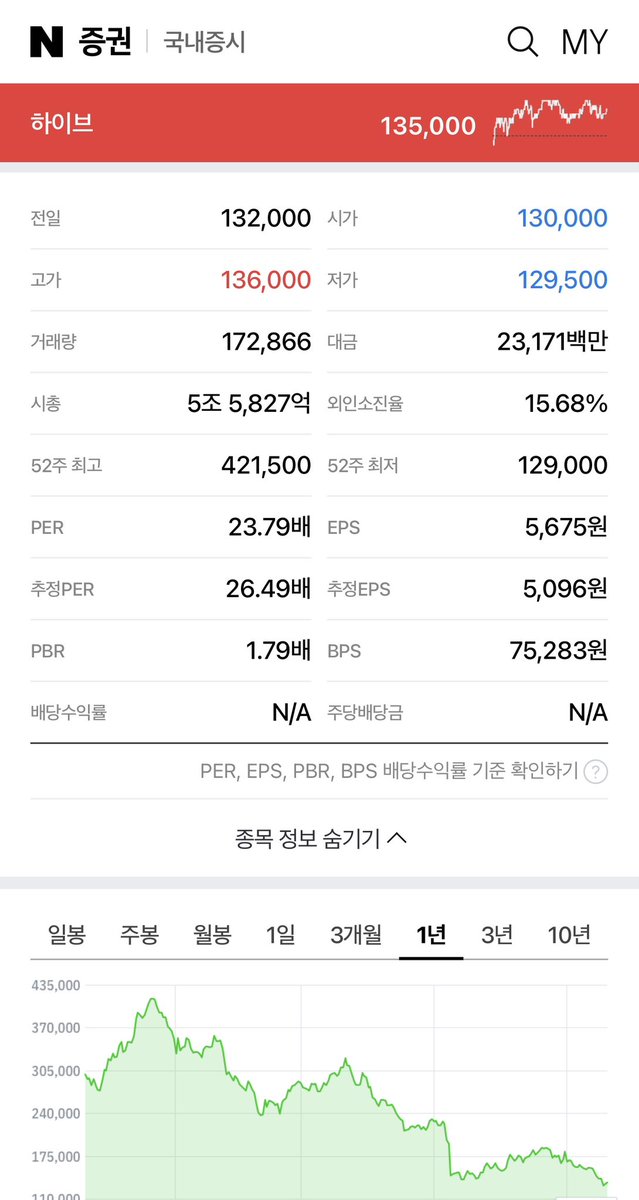 Woman of Leisure on Twitter "Those of you wondering how they lost so