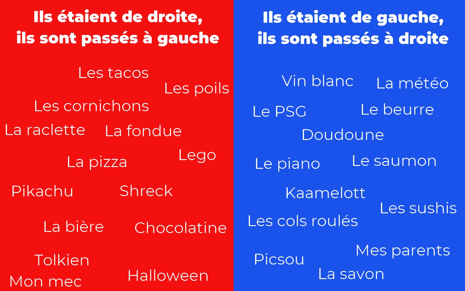 Théo Delemazure on Twitter "CestDeGaucheOuDeDroite En utilisant les