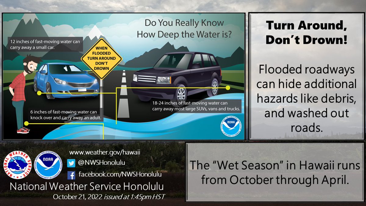 Hawaii Running Events 2024 NWSHonolulu on Twitter "The "Wet Season" in Hawaii runs from October