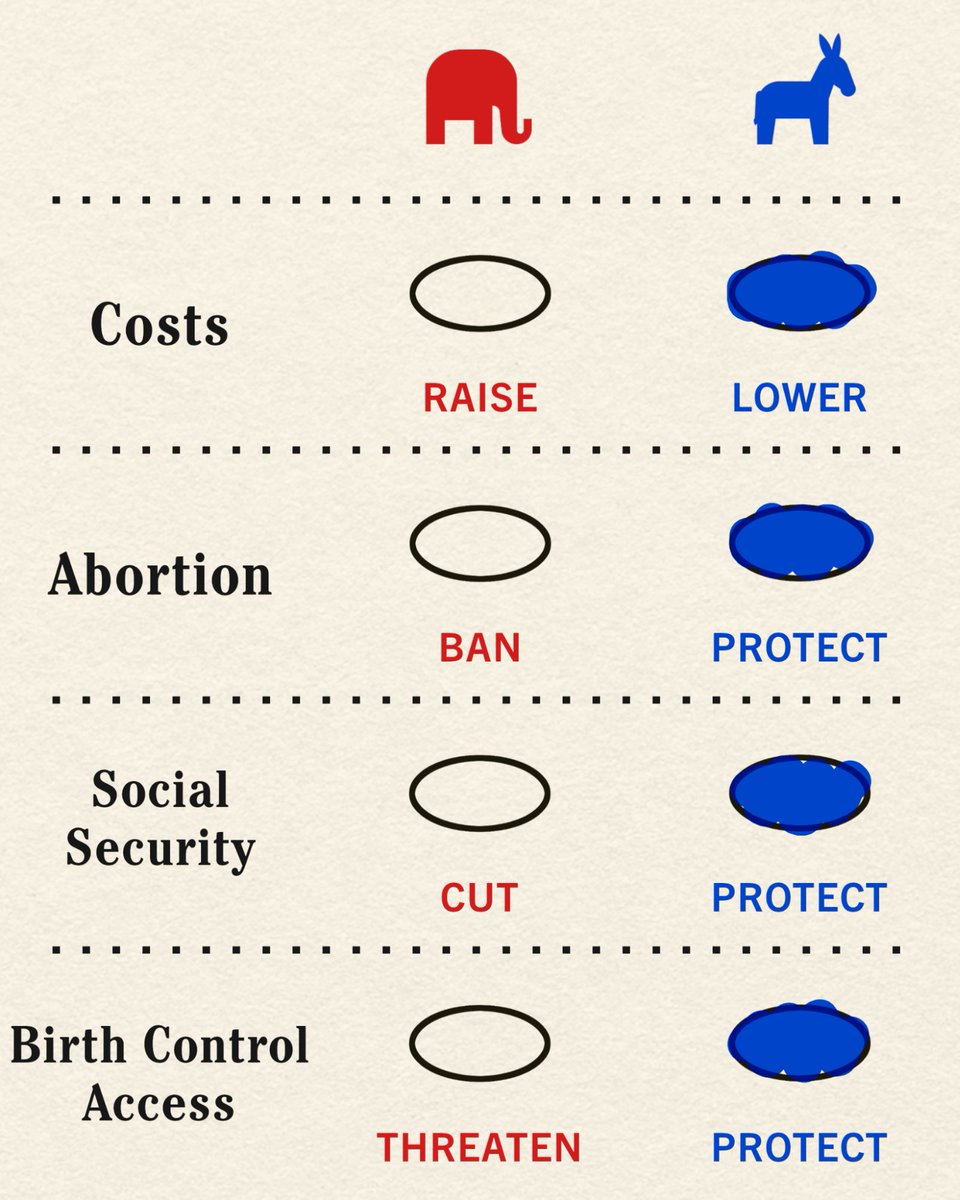J StClair on Twitter "RT JoeBiden Make a plan to cast your ballot