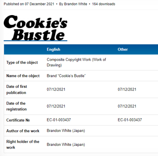 Rheph on Twitter "RT patbytes Cookie's Bustle has been removed from