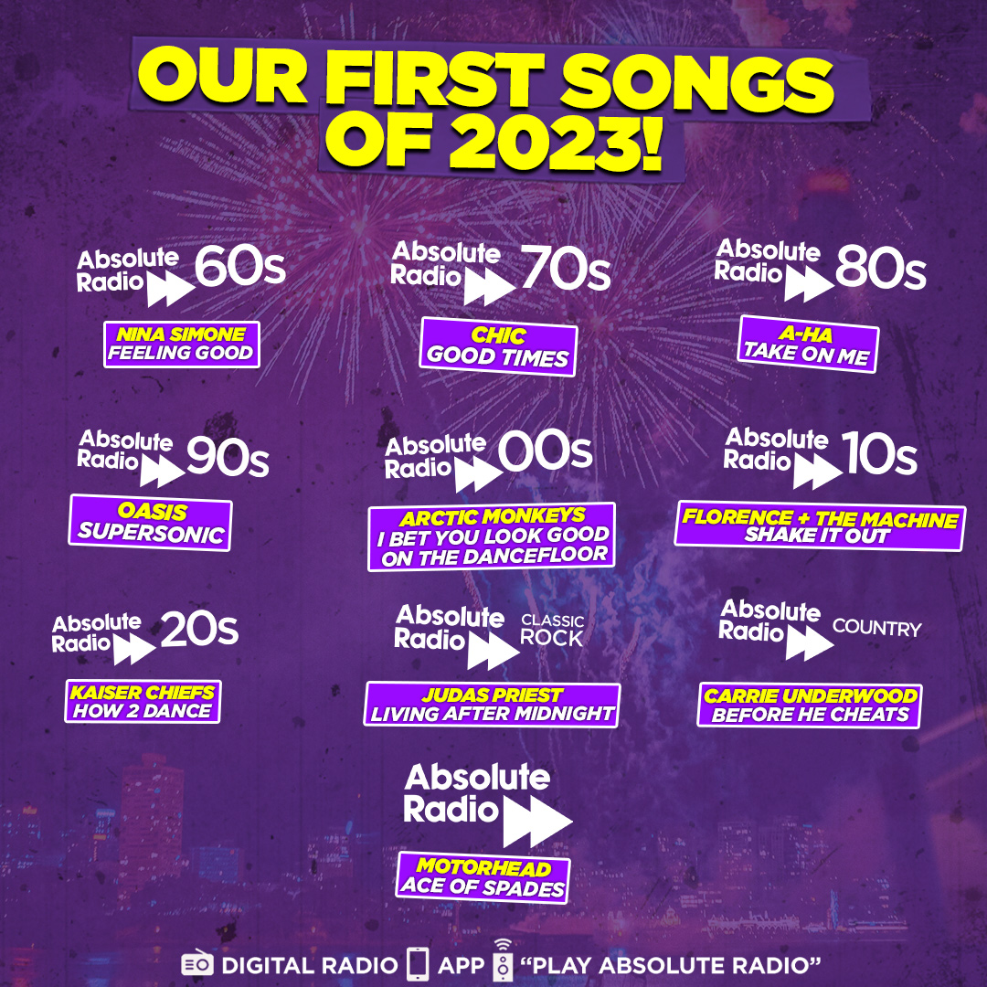 Radio Stations Music Logs General Radio and Digital Media Spy