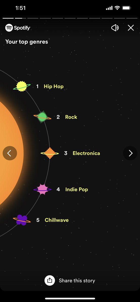 Michelle Firestone on Twitter "My genres"