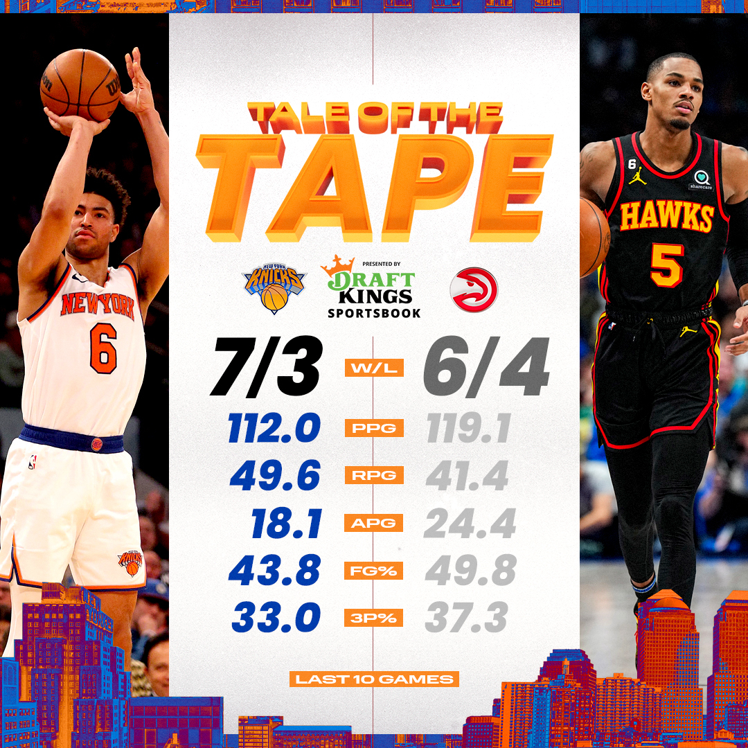 Live stream Knicks 124, Hawks 139 HoopsHype