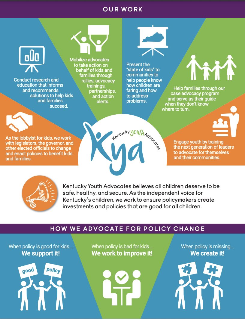 KY Youth Advocates on Twitter "Who are we?! We are Kentucky’s