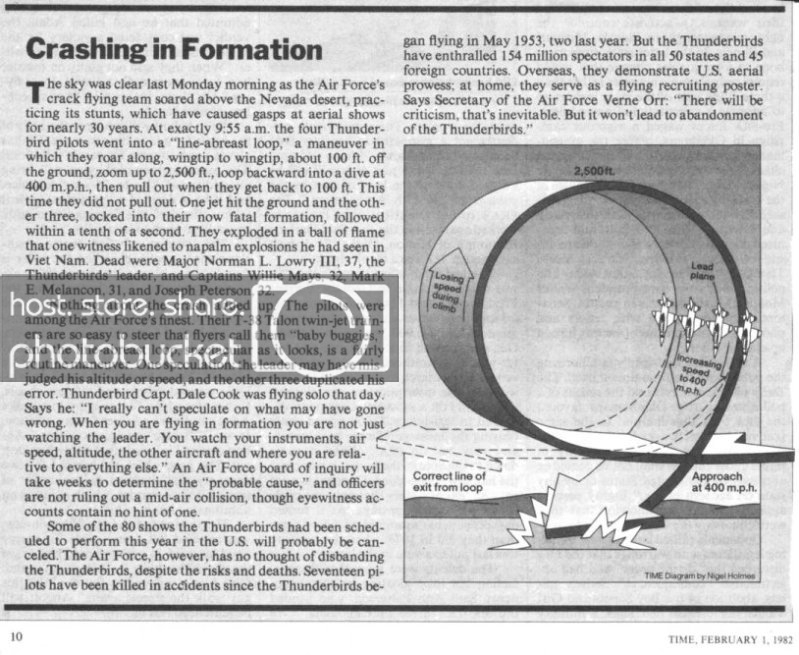 Air Safety OTD by Francisco Cunha on Twitter "OTD in 1982