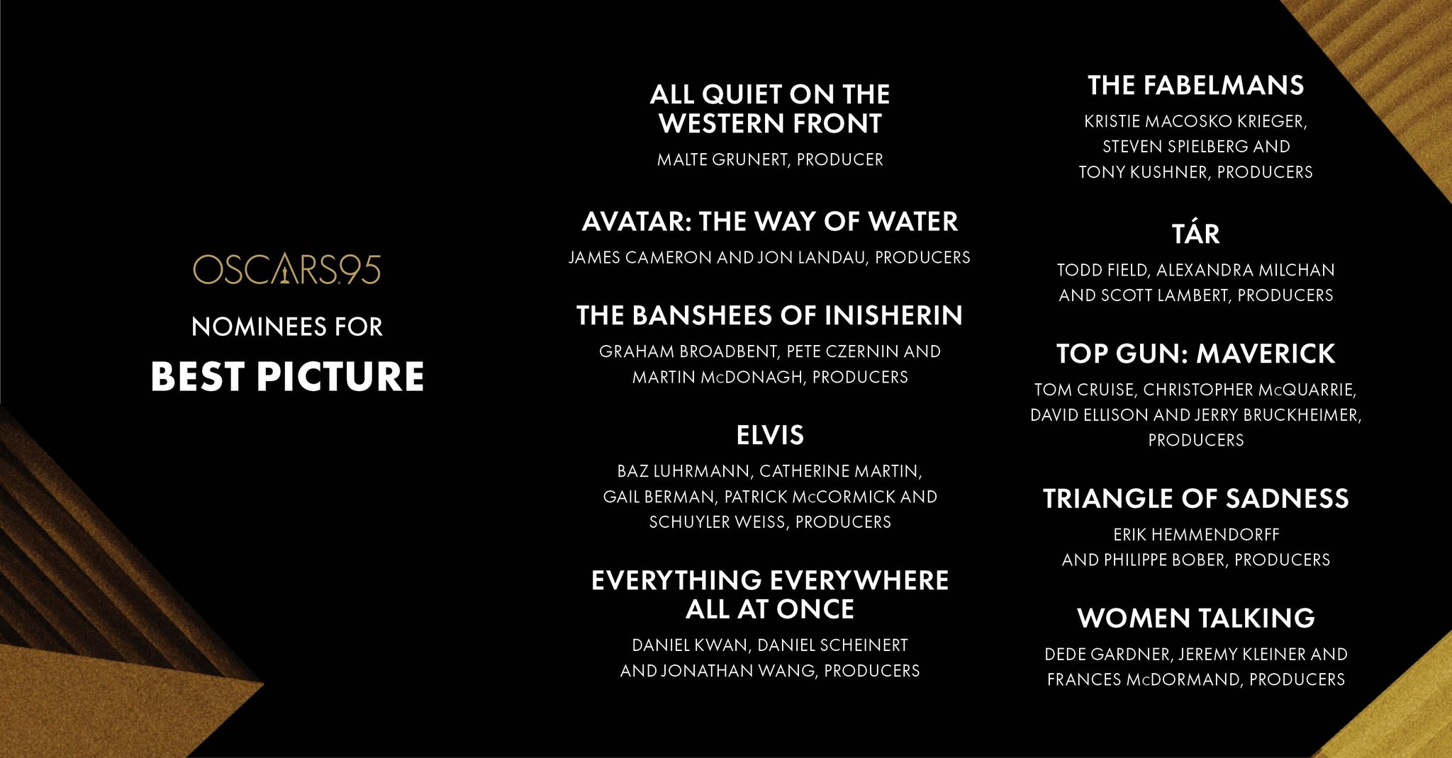 The Academy on Twitter "And the nominees for Best Picture are... 