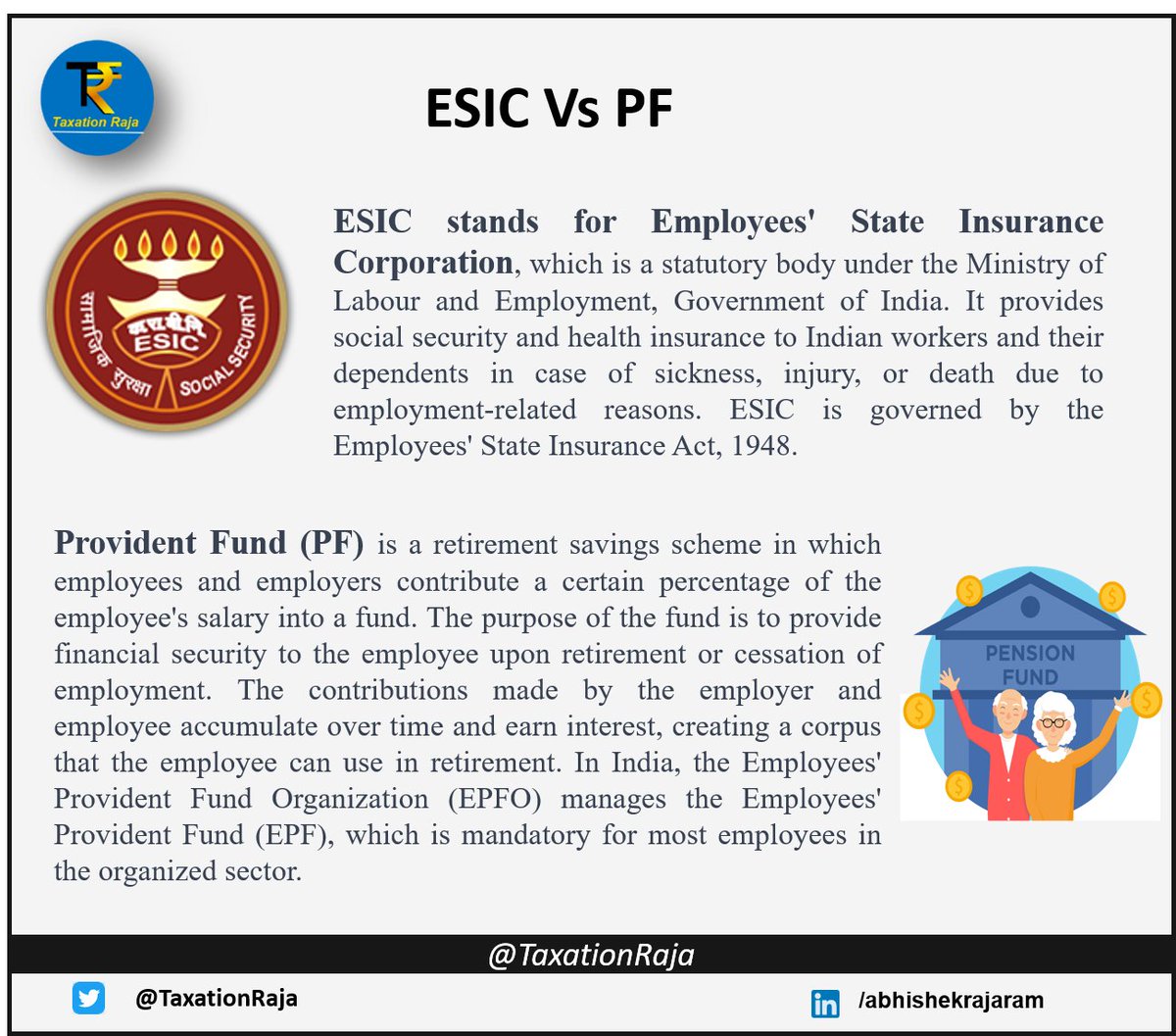 VK Bothra on Twitter "RT TaxationRaja ESIC stands for Employees