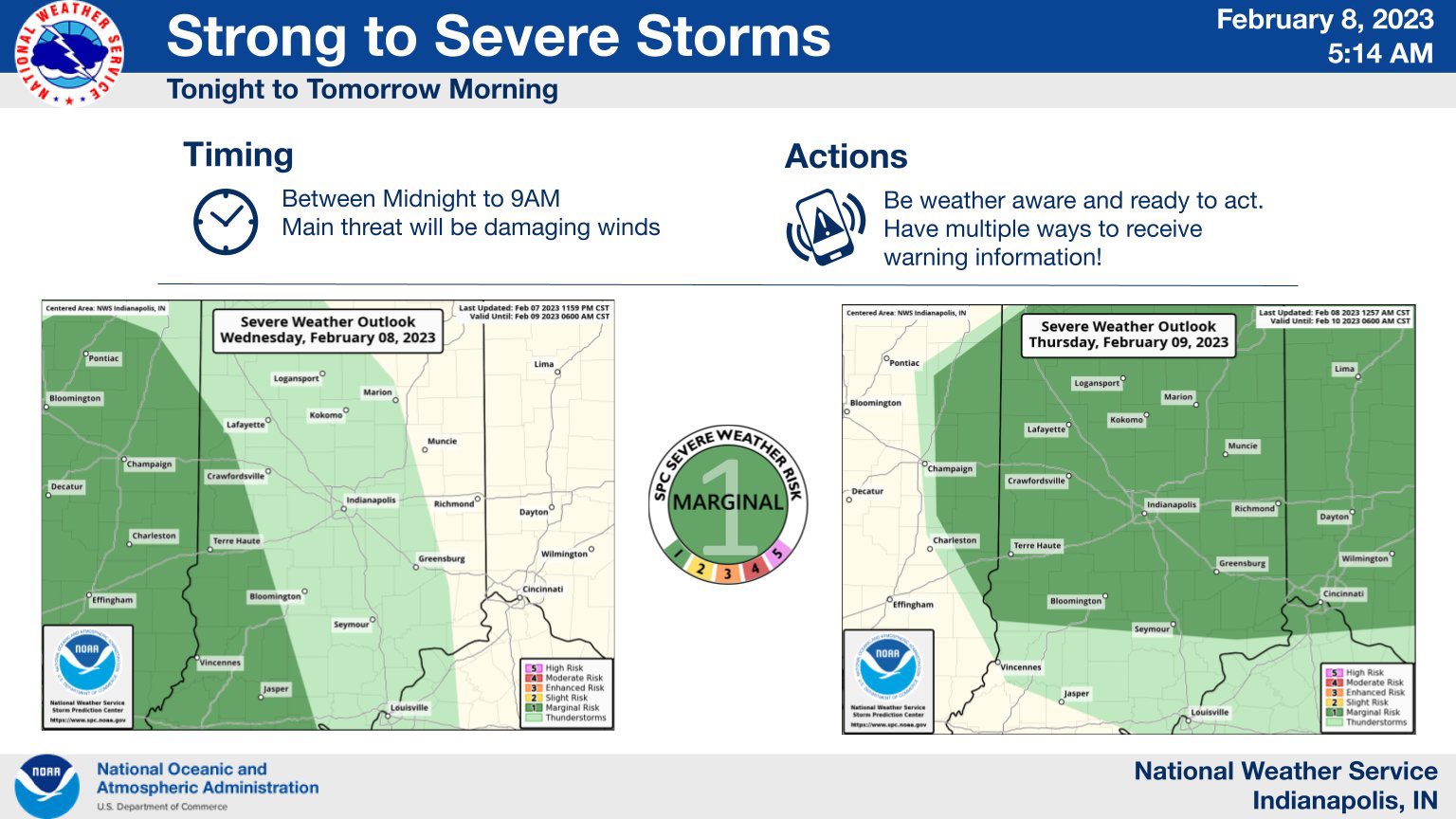 Marion County Emergency Management Indianapolis on Twitter "A storm