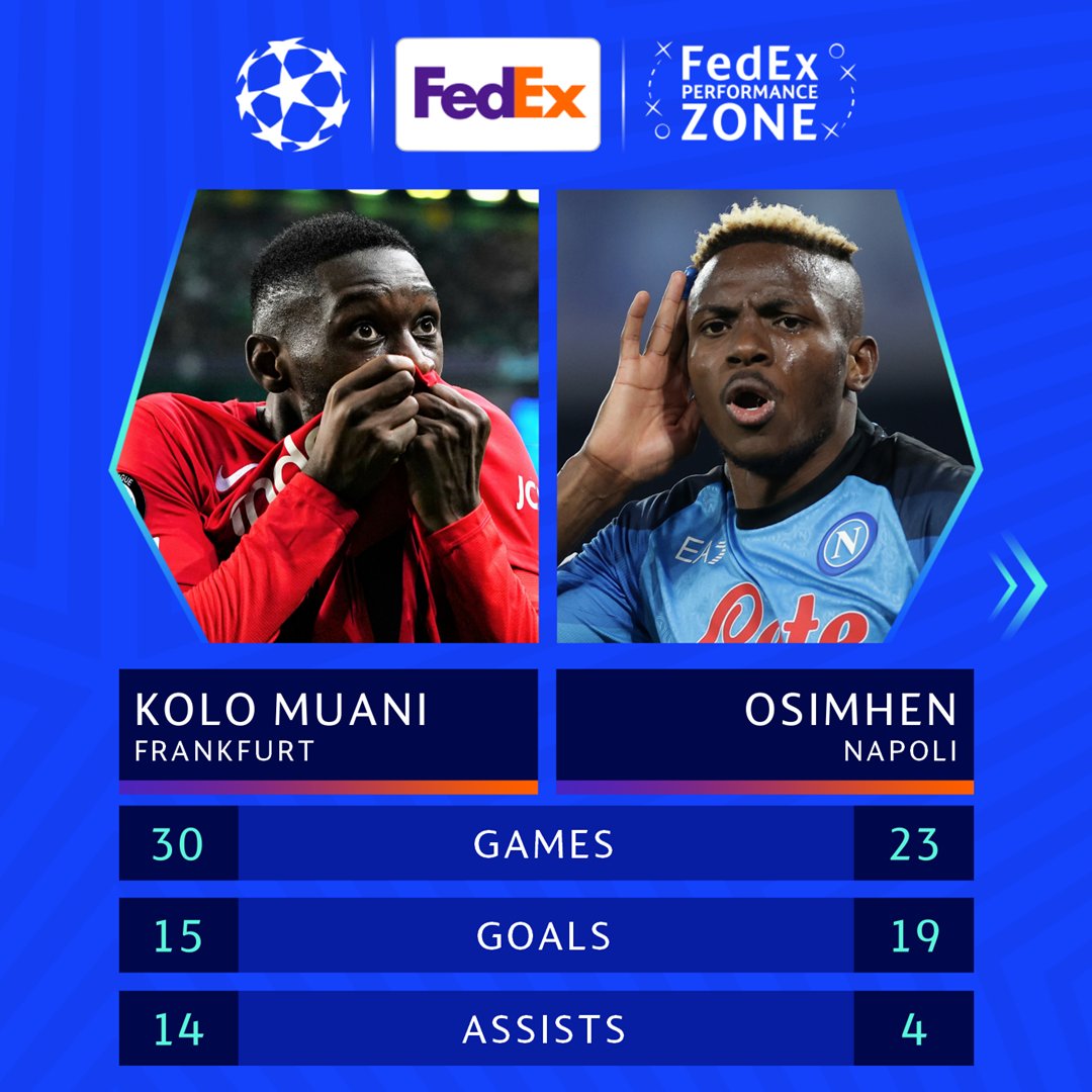 UEFA Champions League on Twitter "Who's winning these headtoheads? 👊