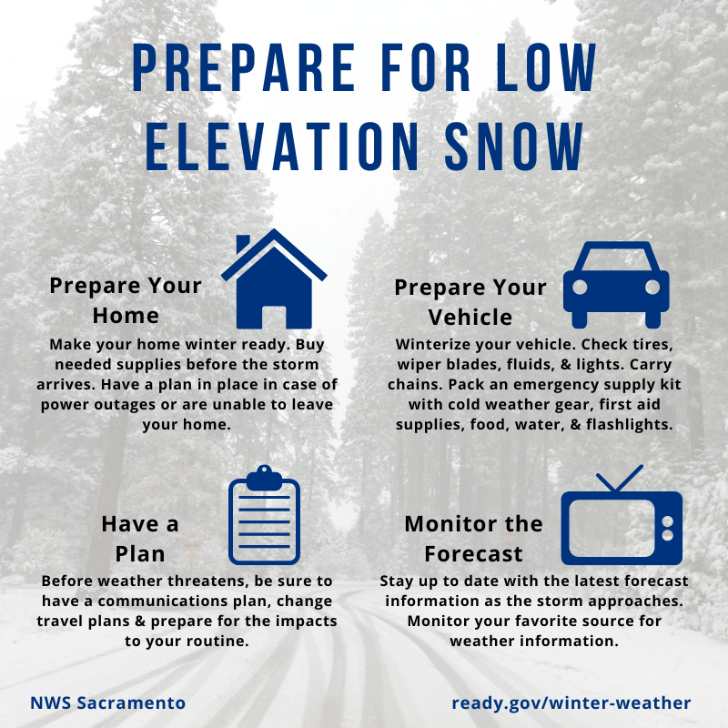 Butte County, CA on Twitter "RT NWSSacramento Heavy snow & gusty