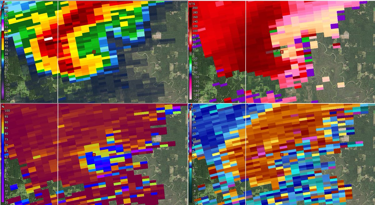 Nicholas Krasznavolgyi on Twitter "Take this with a grain of salt, but