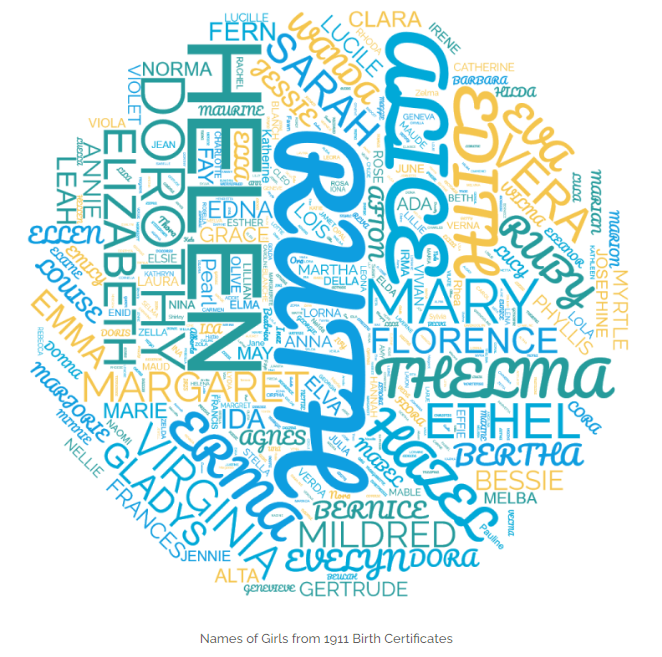 Utah.gov on Twitter "Birth certificates issued by the Utah Office of