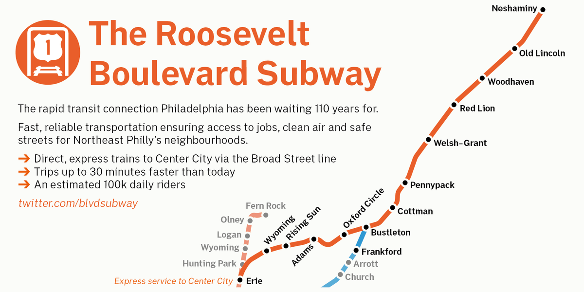 Roosevelt Blvd Subway on Twitter "We deserve better!"