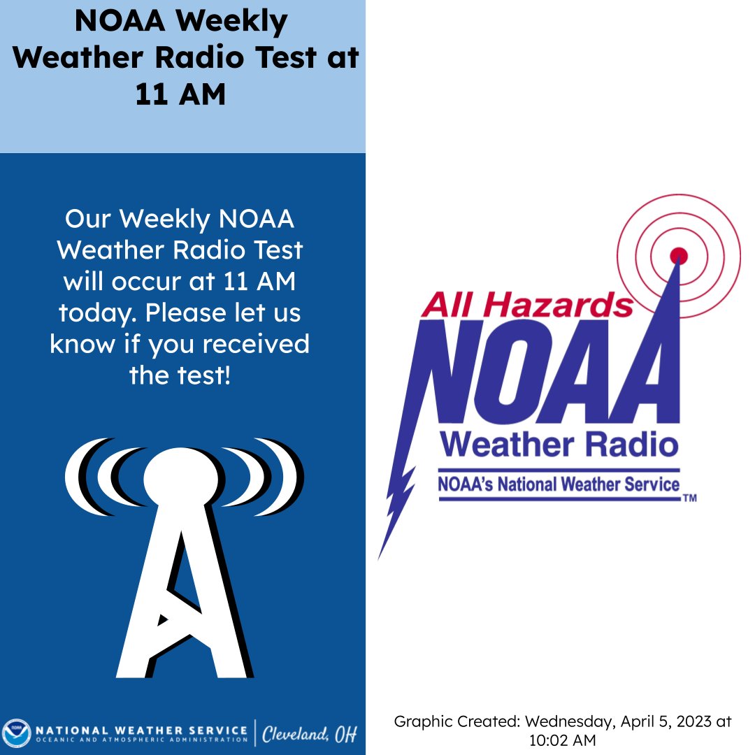 NWS Cleveland on Twitter "1005 AM We will be conducting our Required