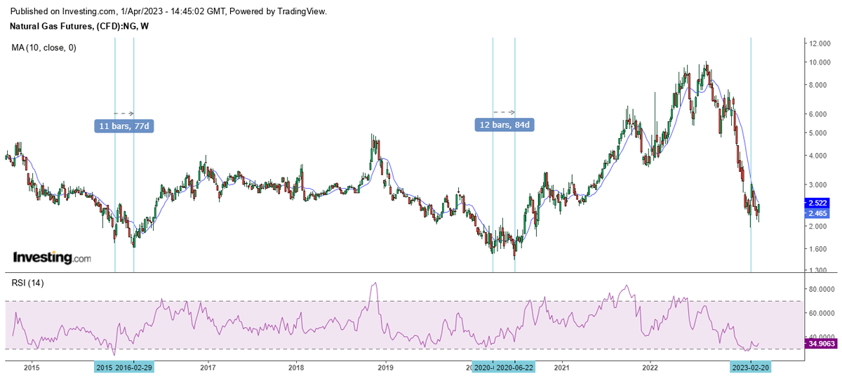 CyclesFan on Twitter "Apparently, there's probably a mistake with the