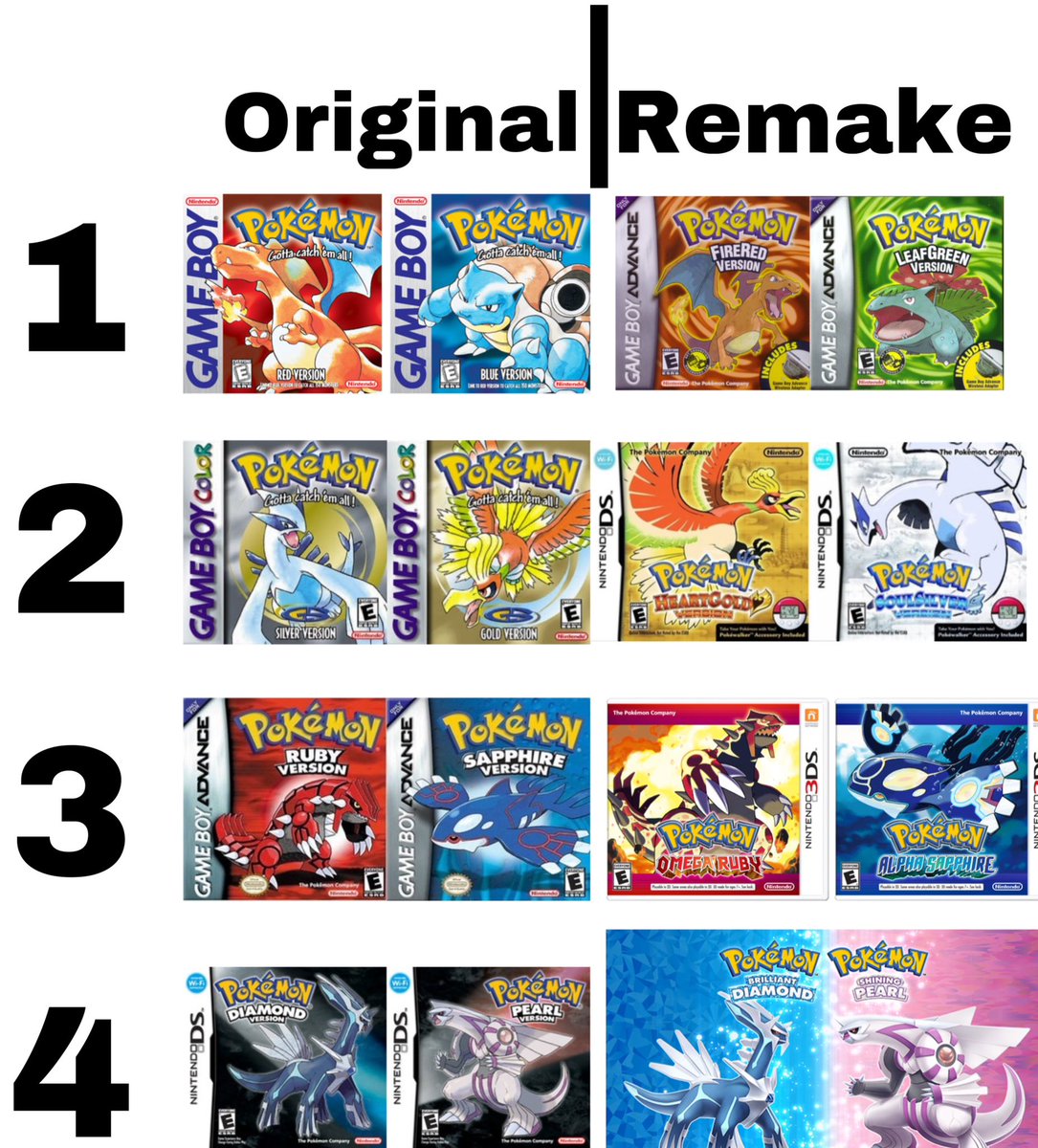 Ch4tt3r🗣️ on Twitter "Which Pokémon games do you prefer from each