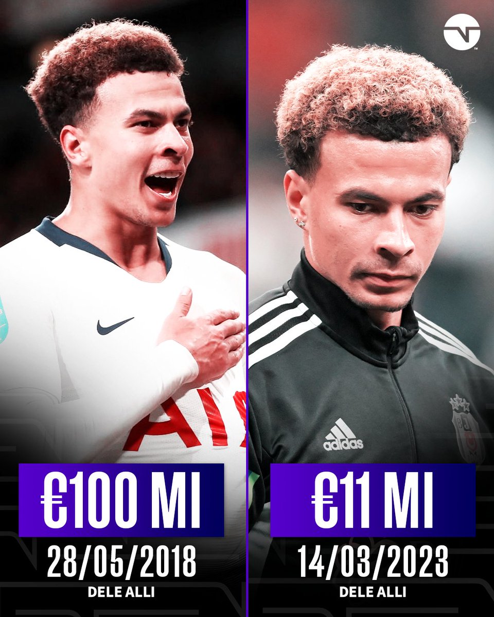 TNT Sports BR on Twitter "O valor de mercado de Dele Alli DESPENCOU