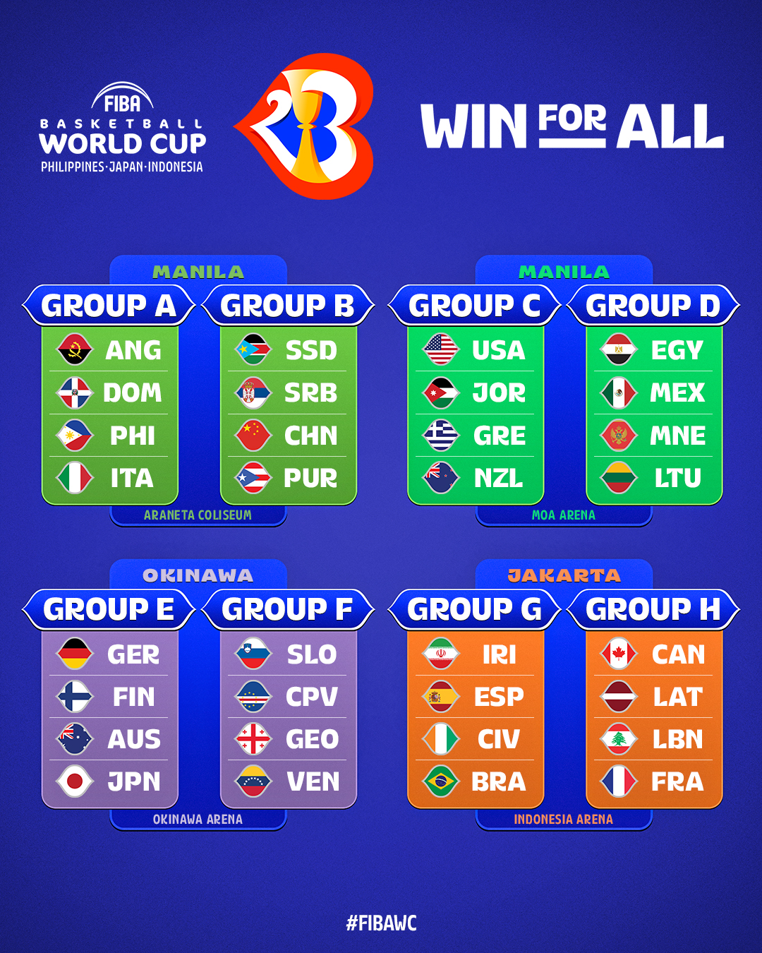 FIBA Basketball World Cup 🏆 on X "32 nations. Only 1 can be crowned champs 🏆 Are you ready world? 🔥 FIBAWC x WinForAll https//t.co/qLHHwHhVRI" / X