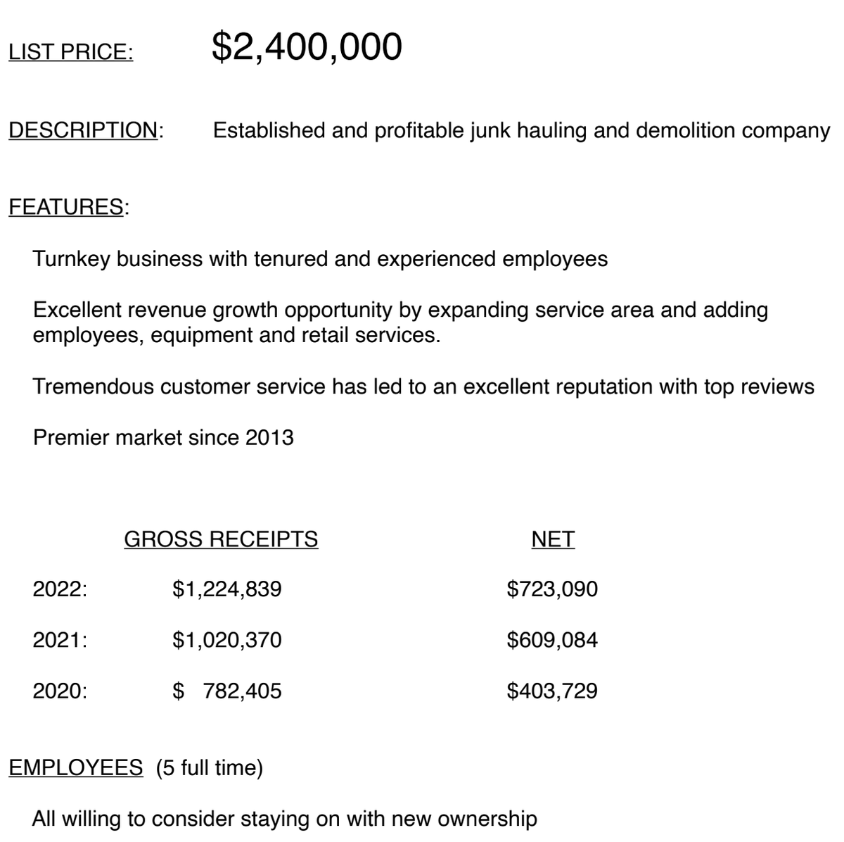 Shawn Gorham on Twitter "This week I had 13 conversations with