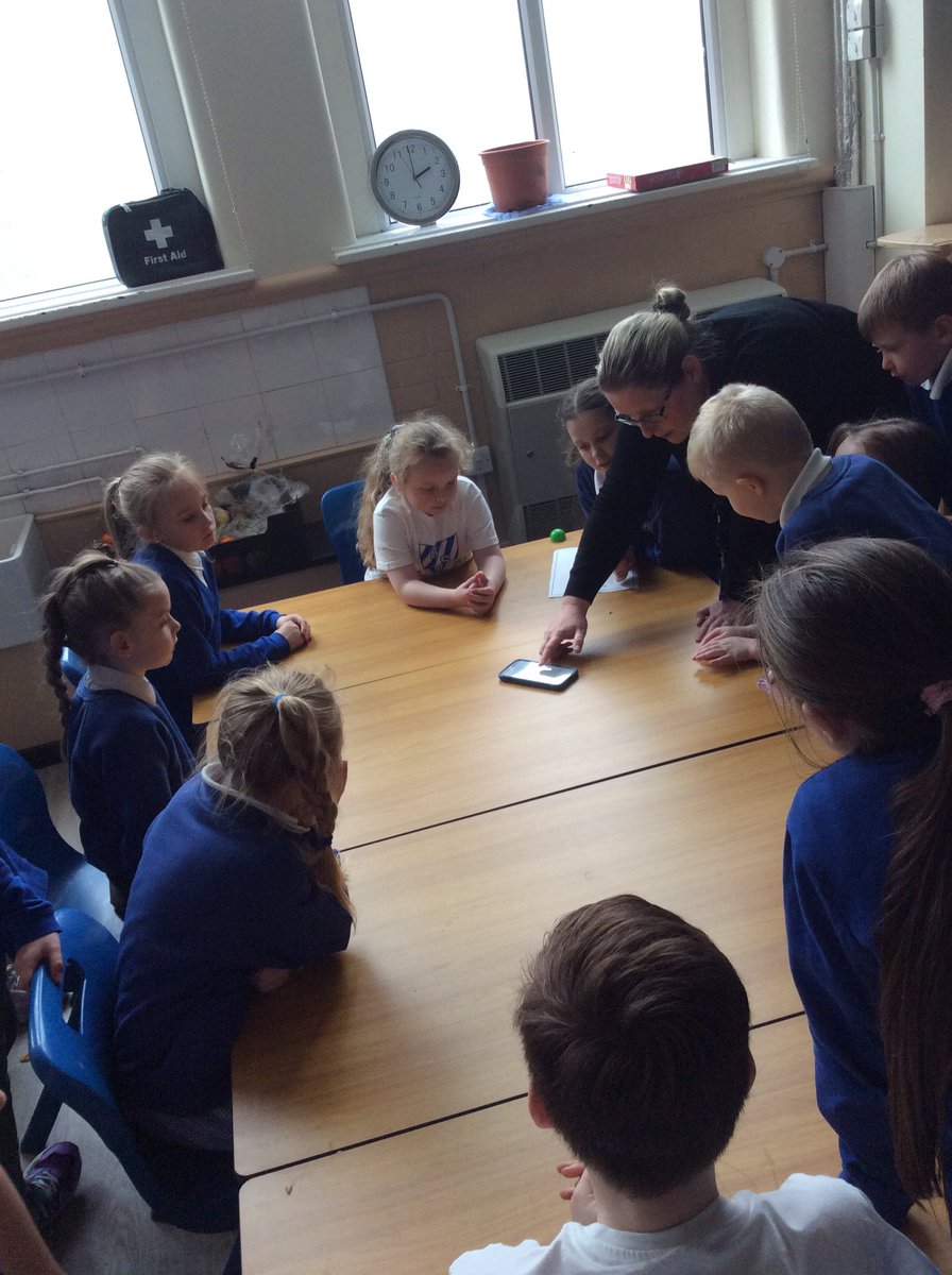 Eco Council Gwladys Street Community Primary & Nursery School