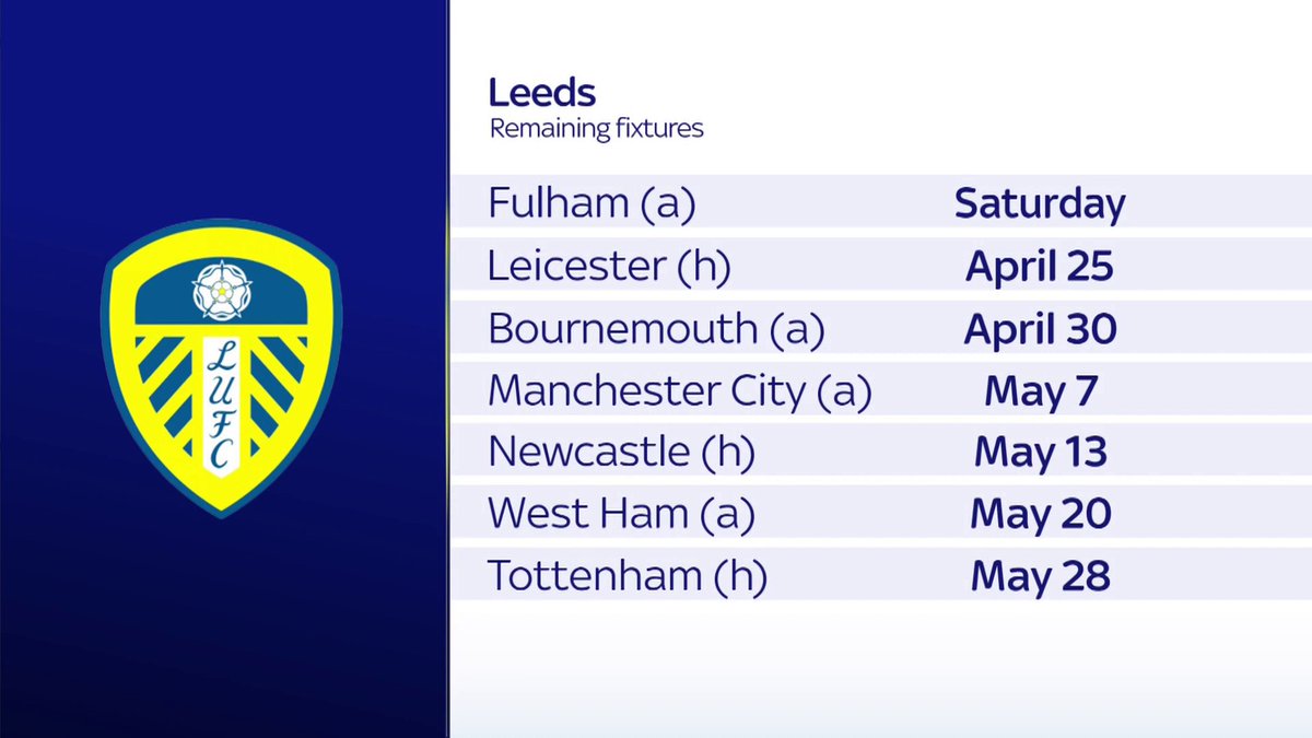 Sky Sports Premier League on Twitter "Leeds remaining fixtures 📊"
