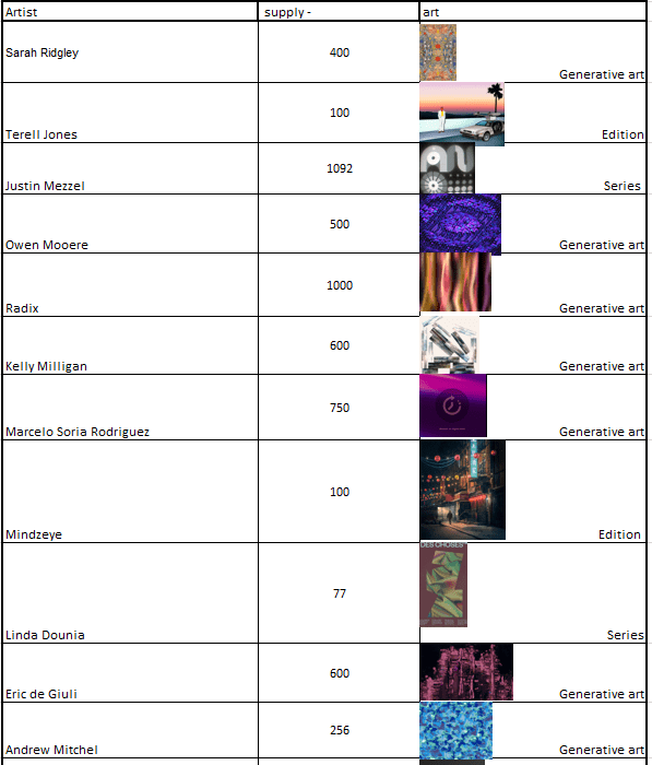 Europe Birbs on Twitter "Diamond exhibition is near! Pics contain