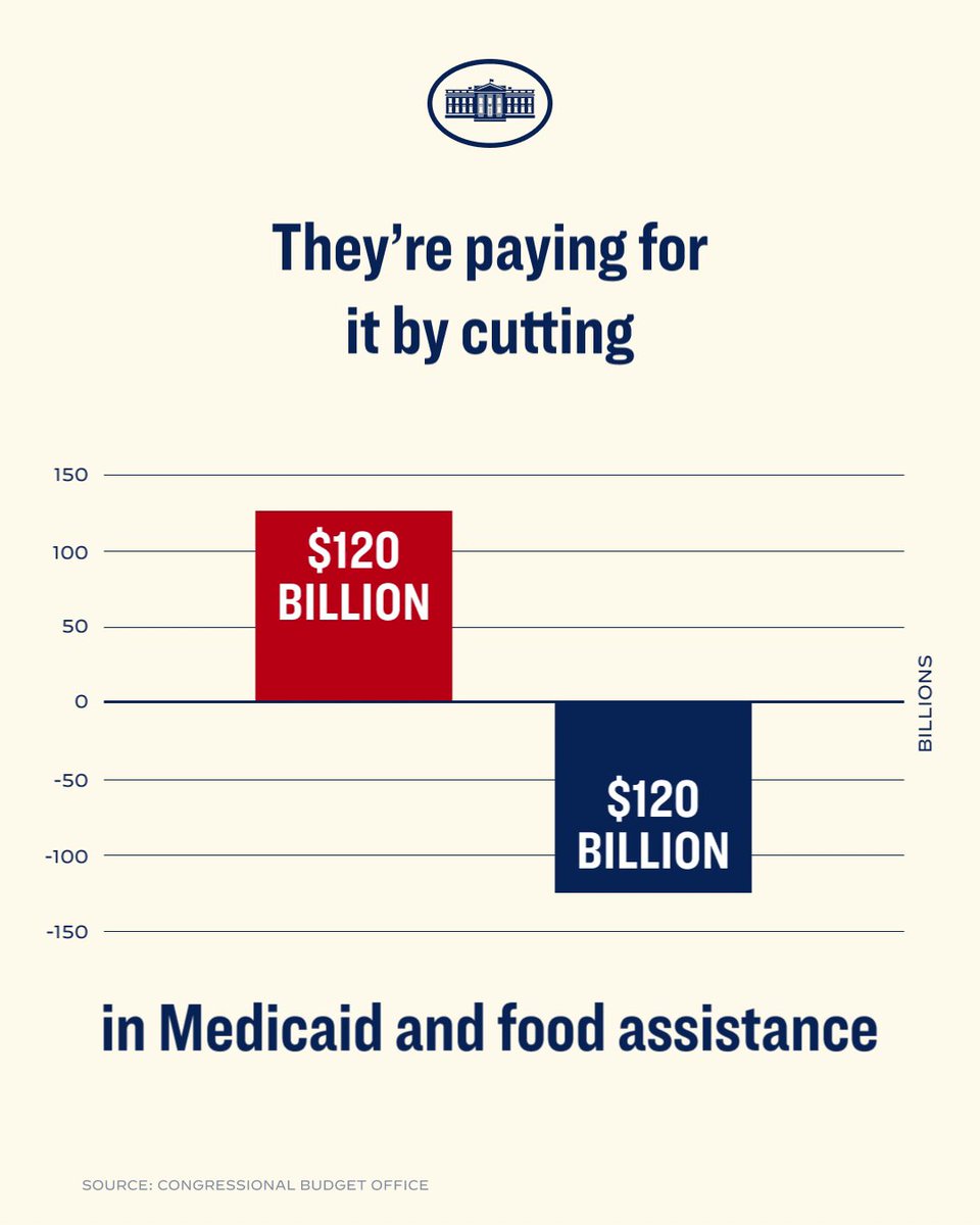 President Biden on Twitter "Speaker McCarthy’s MAGA proposal makes it