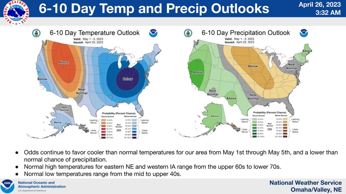 NWS Omaha on Twitter "The 610 day outlook for temperature and