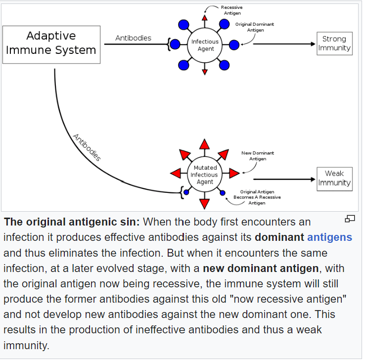 Juhani Knuuti on Twitter "Longcovidin tietyt neurologiset oireet