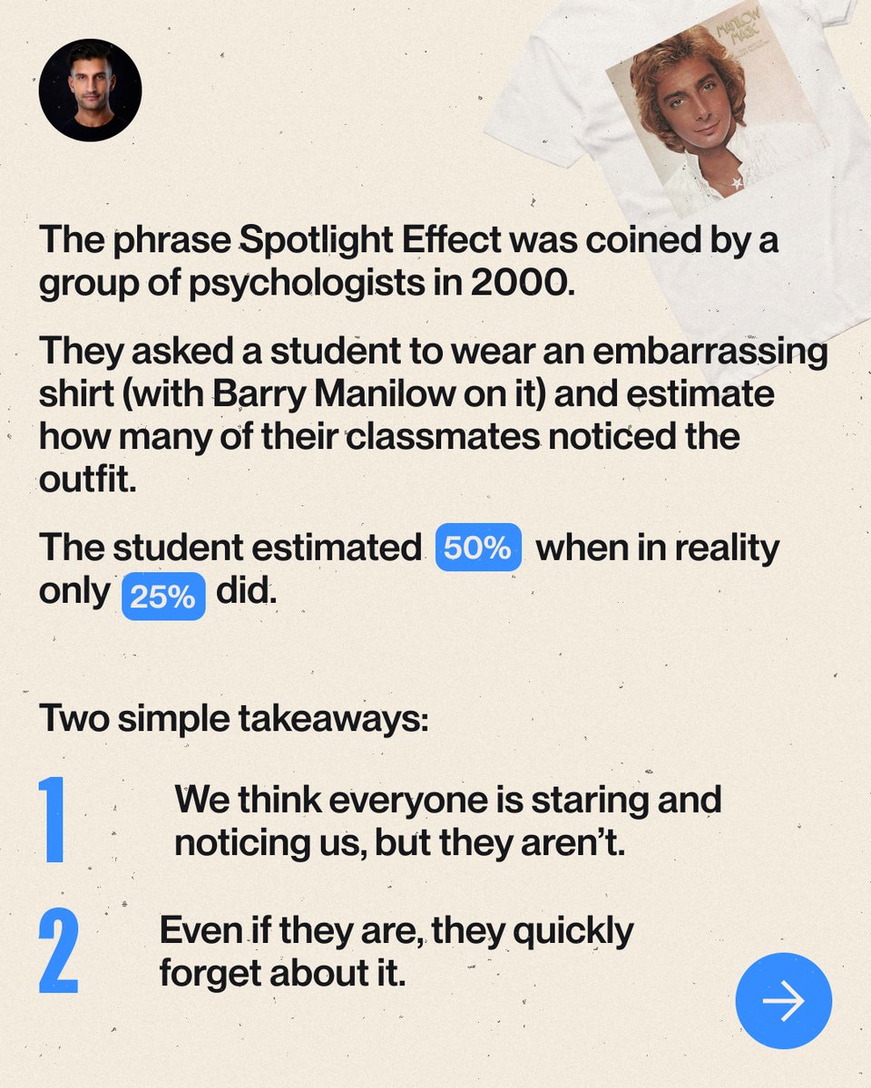 The Spotlight Effect (a visual thread) Thread from Sahil Bloom